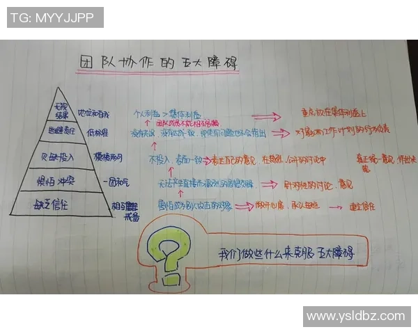 成都足球队的团队协作之道：如何在赛场上实现默契与配合